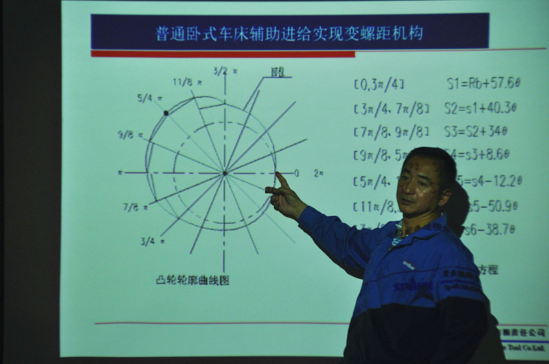 星火機床公開競聘 優秀人才脫穎而出